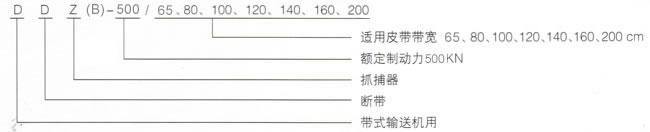 全斷面斷帶抓捕器型號說(shuō)明